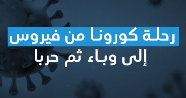 إنفوجراف.. رحلة كورونا من فيروس إلى وباء ثم "حرب" × 10 محطات