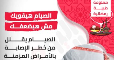 معلومة طبية رمضانية.. الصيام هيقويك مش هيضعفك "إنفو جراف"