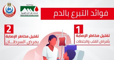 وزارة الصحة تنشر "إنفوجراف" يوضح 5 فوائد للتبرع بالدم 