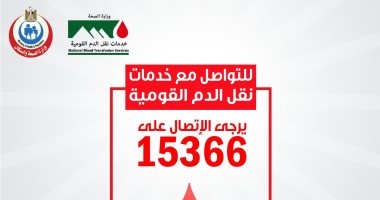 الصحة: تبرع المواطن بالدم يستغرق 15 دقيقة وينقذ حياة 3 أشخاص