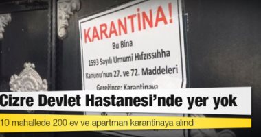 مستشفيات تركيا تكتظ بمرضى كورونا وترفع شعار "كامل العدد" أمام الإصابات الجديدة