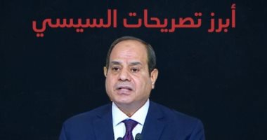 انفو جراف ..أبرز تصريحات الرئيس السيسى خلال افتتاح المشروعات القومية اليوم