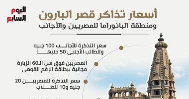 أسعار تذاكر قصر البارون ومنطقة البانوراما للمصريين والأجانب.. إنفوجراف