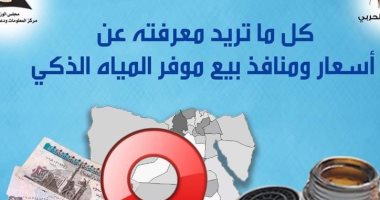 الإنتاج الحربى: الموفر الذكى للمياه متوفر بفروع الوزارة بأسعار مناسبة