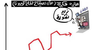 كاريكاتير صحيفة جزائرية.. متى سيتاح علاج فيروس كورونا