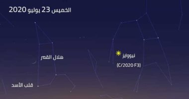السعودية نيوز | 
                                            الفرصة الأخيرة.. ظاهرة فلكية فى سماء السعودية لن تتكرر قبل 6800 سنة
                                        
