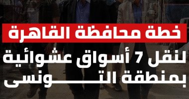 خطة محافظة القاهرة لنقل 7 أسواق عشوائية بمنطقة التونسى.. إنفوجراف