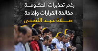 فيديو.. رغم تحذيرات الحكومة.. مخالفة القرارات وإقامة صلاة عيد الاضحى