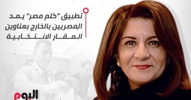 رسائل وزيرة الهجرة للمصريين بالخارج.. اعرف لجنتك بـ"الشيوخ" من تطبيق كلم مصر (إنفوجراف)