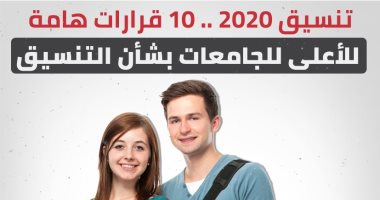 تنسيق 2020 .. 10 قرارات للأعلى للجامعات بشأن التنسيق والعام الجامعى الجديد