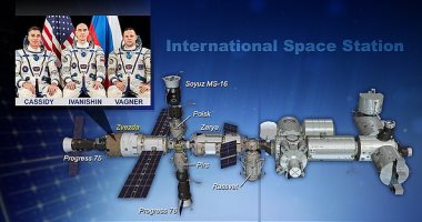 تسرب الهواء على محطة الفضاء الدولية ولجوء الرواد للقسم الروسى