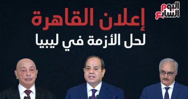 محاور "إعلان القاهرة" مفتاح السلام في ليبيا ووقف إطلاق النار.. انفوجراف