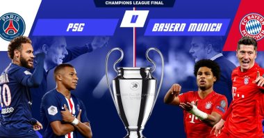 باريس سان جيرمان ضد البايرن.. التشكيل الرسمي لنهائي دوري أبطال أوروبا