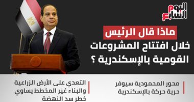 رسائل الرئيس السيسى فى افتتاح المشروعات القومية بالإسكندرية.. إنفو جراف
