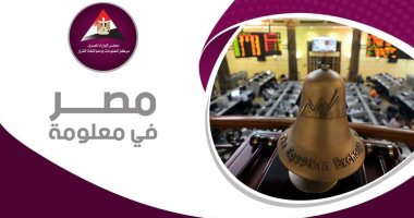 إنفوجراف.. البورصة المصرية تسجل ثالث أفضل أداء بالمنطقة من حيث المكاسب