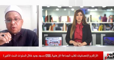 هل يجوز شرعا بناء مساجد على أراض مغتصبة.. الأوقاف تجيب لـ تليفزيون اليوم السابع