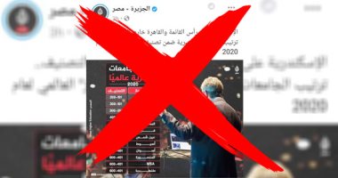 قنوات الإخوان تدعي خروج جامعة القاهرة من التصنيف العالمي رغم احتلالها الصدارة