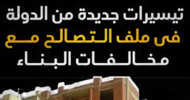 تيسيرات جديدة للحكومة في التصالح مع مخالفات البناء.. فيديو