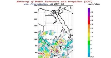 تعرف على حالة الطقس على منابع نهر النيل بالخرائط حتى الخميس