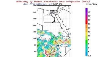 تعرف على حالة الطقس اليوم الثلاثاء على منابع نهر النيل