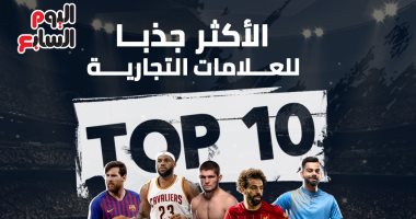 Top 10.. الرياضيون الأكثر جذبا للعلامات التجارية فى العالم.. إنفوجراف