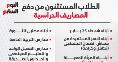 إعفاء 2 مليون و100 ألف طالب من المصروفات المدرسية يفضح أكاذيب الجزيرة.. فيديو