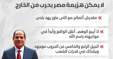 لايمكن هزيمة مصر بحرب خارجية..أخطر تصريحات السيسى بندوة القوات المسلحة-إنفوجراف