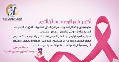 القومى للمرأة: مبادرة الرئيس للكشف المبكر عن سرطان الثدى انتصار لمحاربات المرض