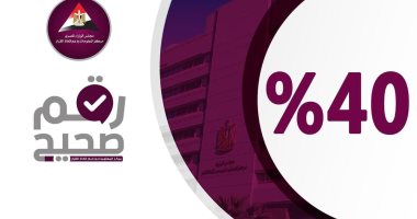 إحلال وتجديد 40% من وحدات الغسيل الكلوى بالمحافظات بتكلفة 1.9 مليار جنيه