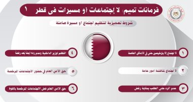 دراسة لهيئة الاستعلامات تؤكد منع أي اجتماعات أو مسيرات في قطر بفرمانات تميم