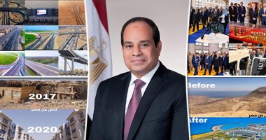 خبير اقتصادي: القيادة السياسية اتخذت قرارات شجاعة لتغيير الأوضاع في مصر