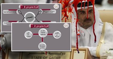 جرائم الحمدين تتنامى.. تقرير يكشف انتهاكات قطر ضد القبائل المعارضة بالدوحة