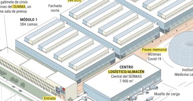 إسبانيا تفتتح أولى مستشفى طوارئ مخصصة لمحاربة وباء كورونا