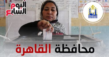 إنفو جراف.. خريطة المنافسة فى انتخابات مجلس النواب بمحافظة القاهرة