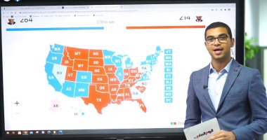 آخر نتائج الانتخابات الأمريكية حتى الآن فى الفقرة الرئيسية لتليفزيون اليوم السابع