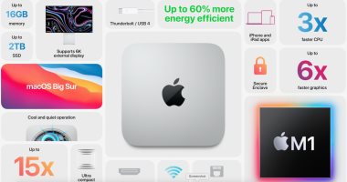 أبل تطلق نسخة محدثة من Mac Mini بشريحة M1