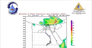 تنبؤ الرى يقدم خرائط لحالة الأمطار على المحافظات حتى الجمعة