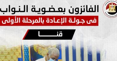 أسماء الفائزين بجولة الإعادة فى انتخابات النواب بـ4 دوائر فى قنا.. إنفوجراف