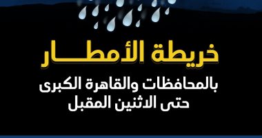 خريطة الأمطار بالمحافظات والقاهرة الكبرى حتى الاثنين المقبل.. إنفوجراف