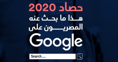 حصاد 2020.. هذا ما بحث عنه المصريون على جوجل.. إنفوجراف