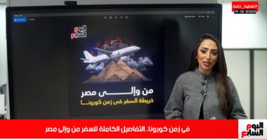التفاصيل الكاملة للسفر من وإلى مصر في زمن كورونا.. فيديو