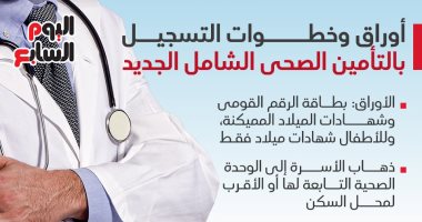 محافظ المنيا: انضمام المحافظة لمنظومة التأمين الصحى الشامل
