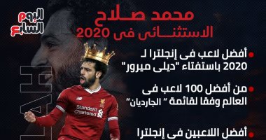 محمد صلاح الاستثنائى فى عام 2020.. إنفوجراف