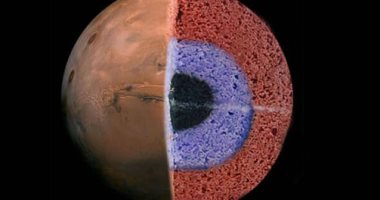 ناسا: قشرة كوكب المريخ تشبه كعكة من ثلاث طبقات