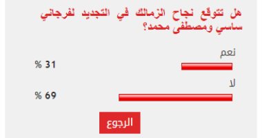 %69 من القراء يتوقعون فشل إدارة الزمالك في التجديد لفرجاني ساسي ومصطفى محمد
