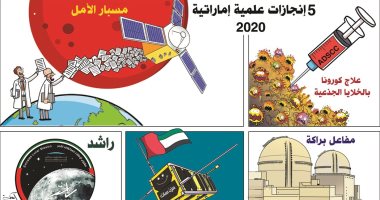 كاريكاتير صحيفة إماراتية يرصد إنجازات الدولة فى 2020