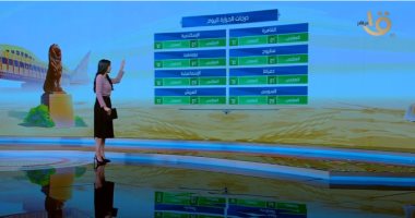 "صباح الخير يا مصر" يستعرض توقعات الطقس.. الصغرى بالعاصمة 11.. فيديو