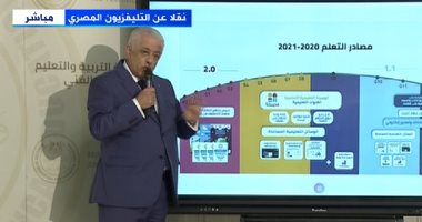 طارق شوقى: اليوم العالمى للتعليم فرصة للتأكيد على جهود مصر للنهوض بالعلم