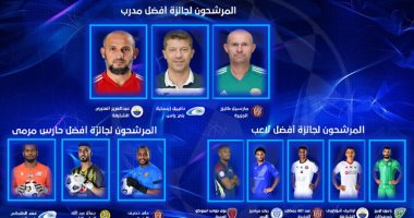 رابطة المحترفين تعلن المرشحين لجوائز الأفضل الشهرية في دوري الخليج العربي