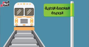 تفاصيل عقد إسناد تشغيل القطار الكهربائى "عدلي منصور – العاصمة الإدارية" مع شركة فرنسية